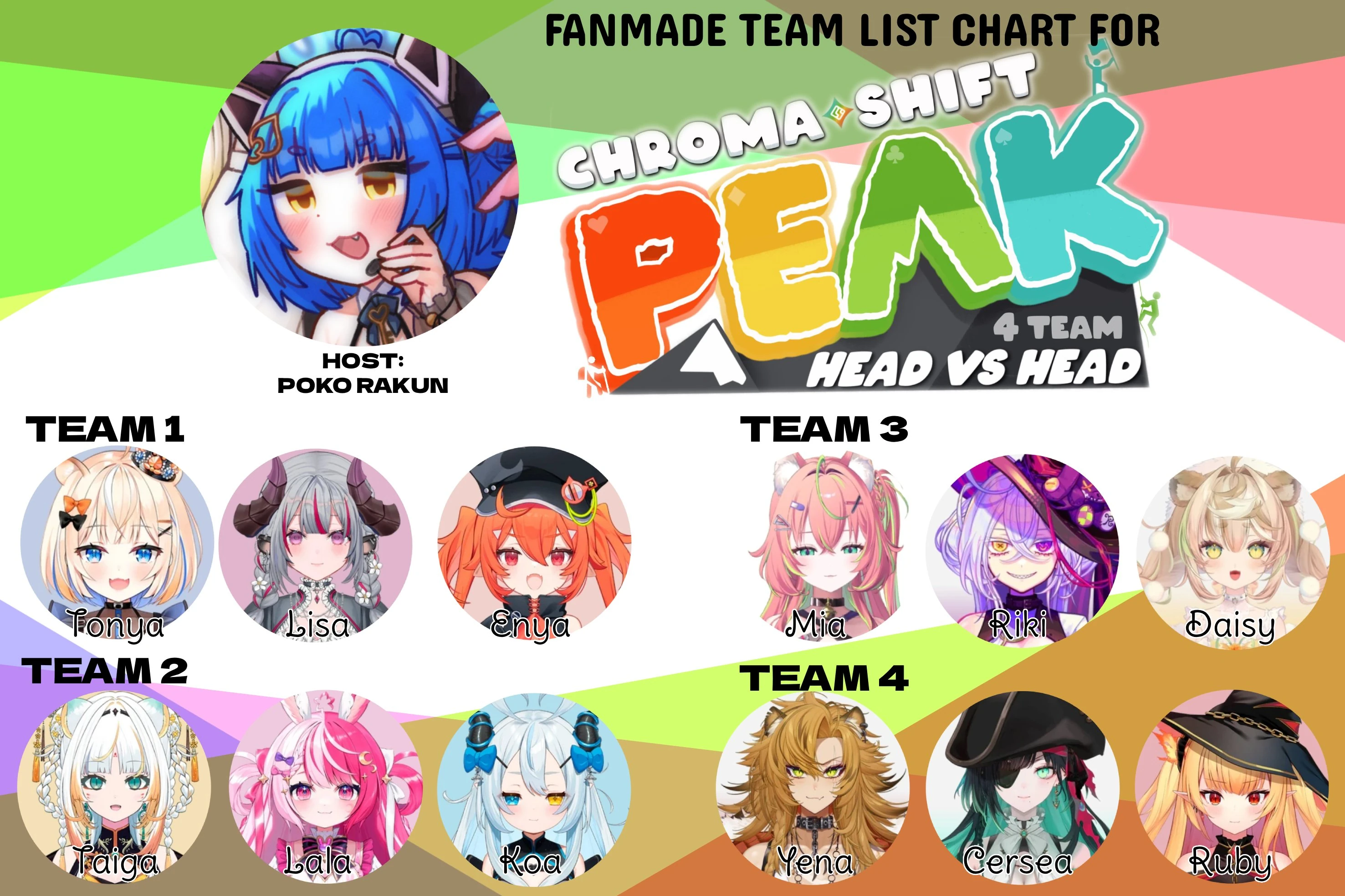 Poko Rakun