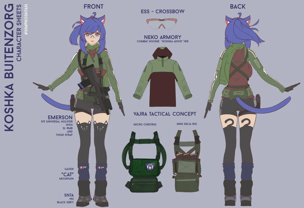 Koshka V2 Full Character Sheet by RA_BIPOLAR
