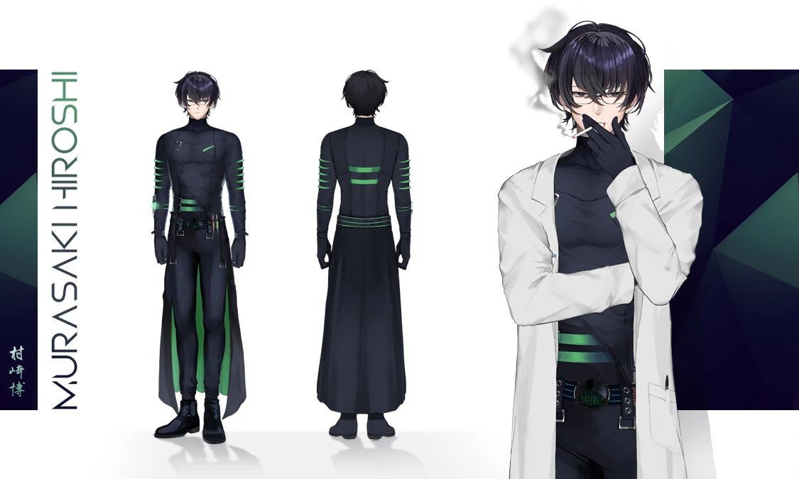 Character Sheet