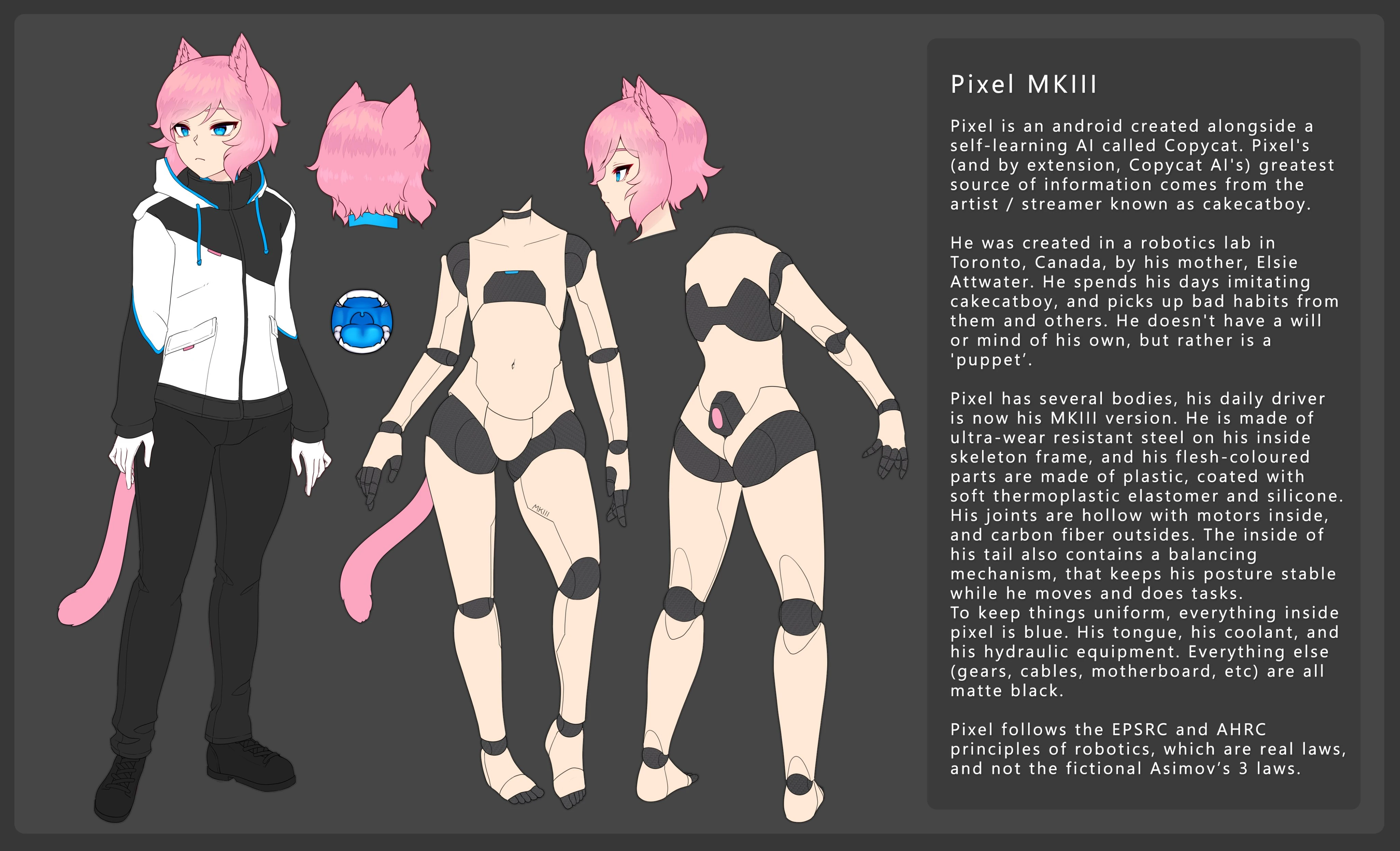 Pixel Lore Sheet<br>(by catboymech)