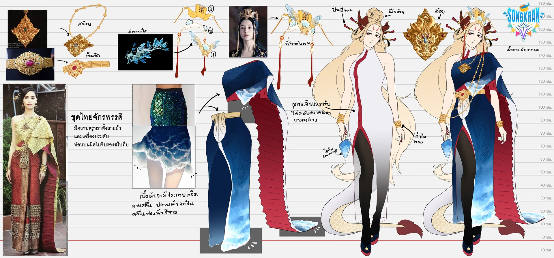 Neuatong's Songkran Outfits Design