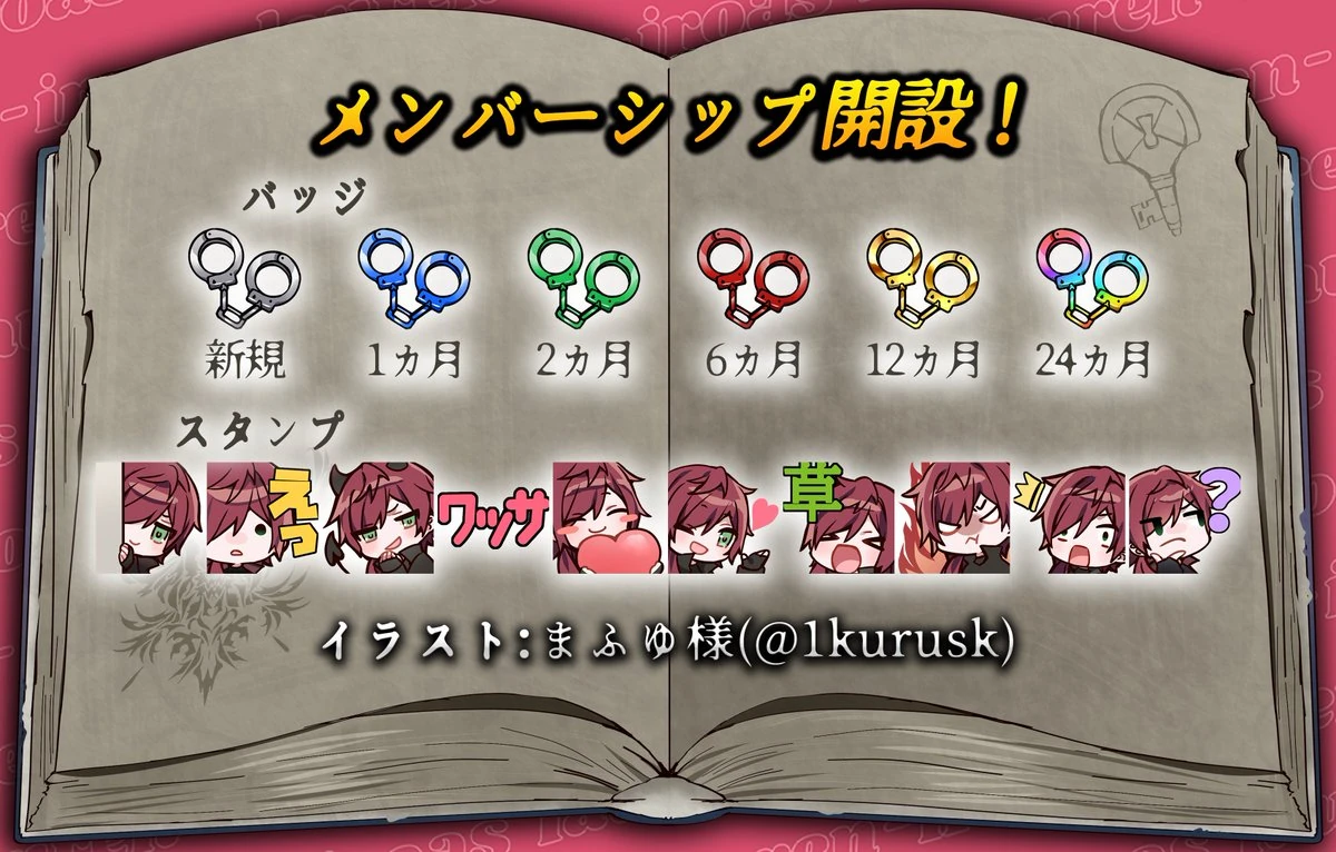 Badges and Emotes by mafuyu