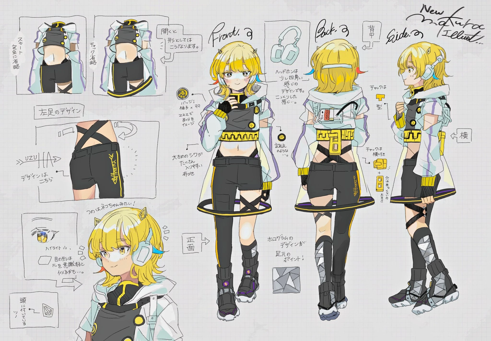 2.0 model reference sheet