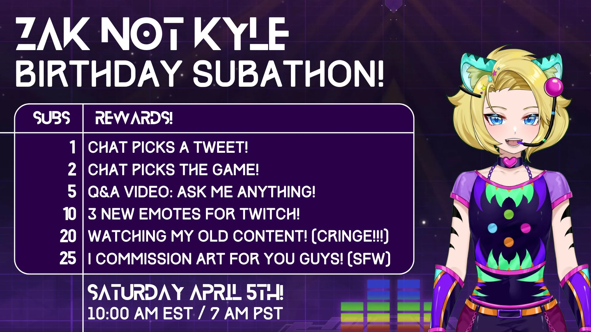 Zak's 2.0 Subathon goals.
