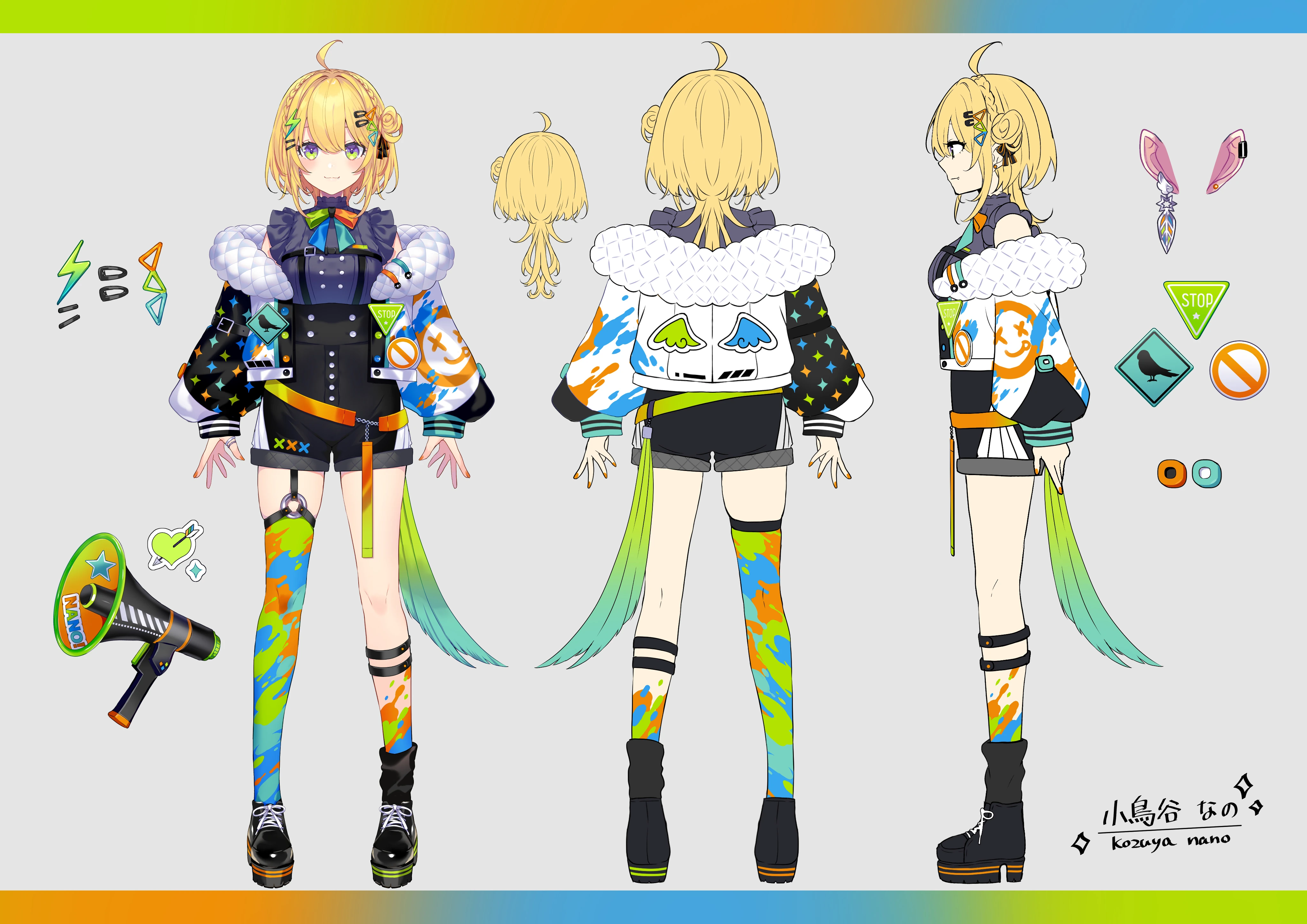Nano Kozuya Character sheet