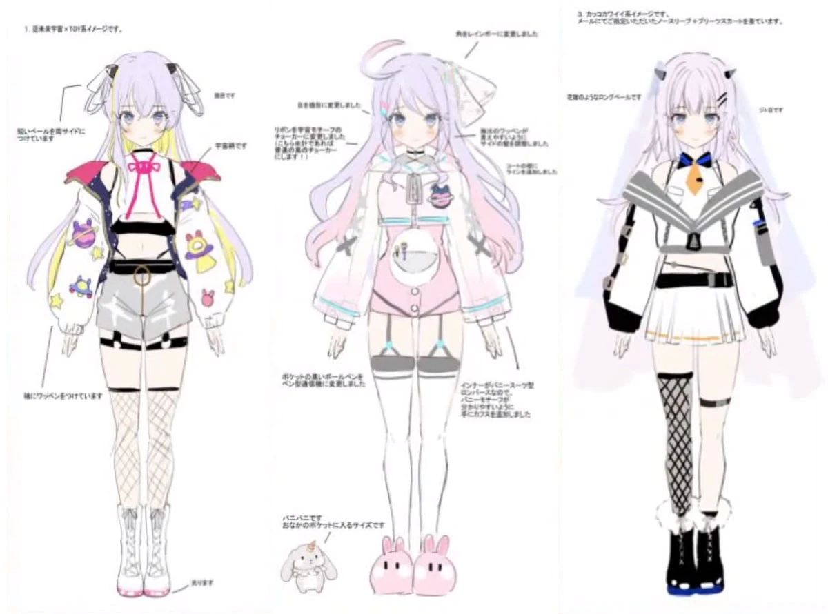 Concept illustrations<br />(by Kanda Done)