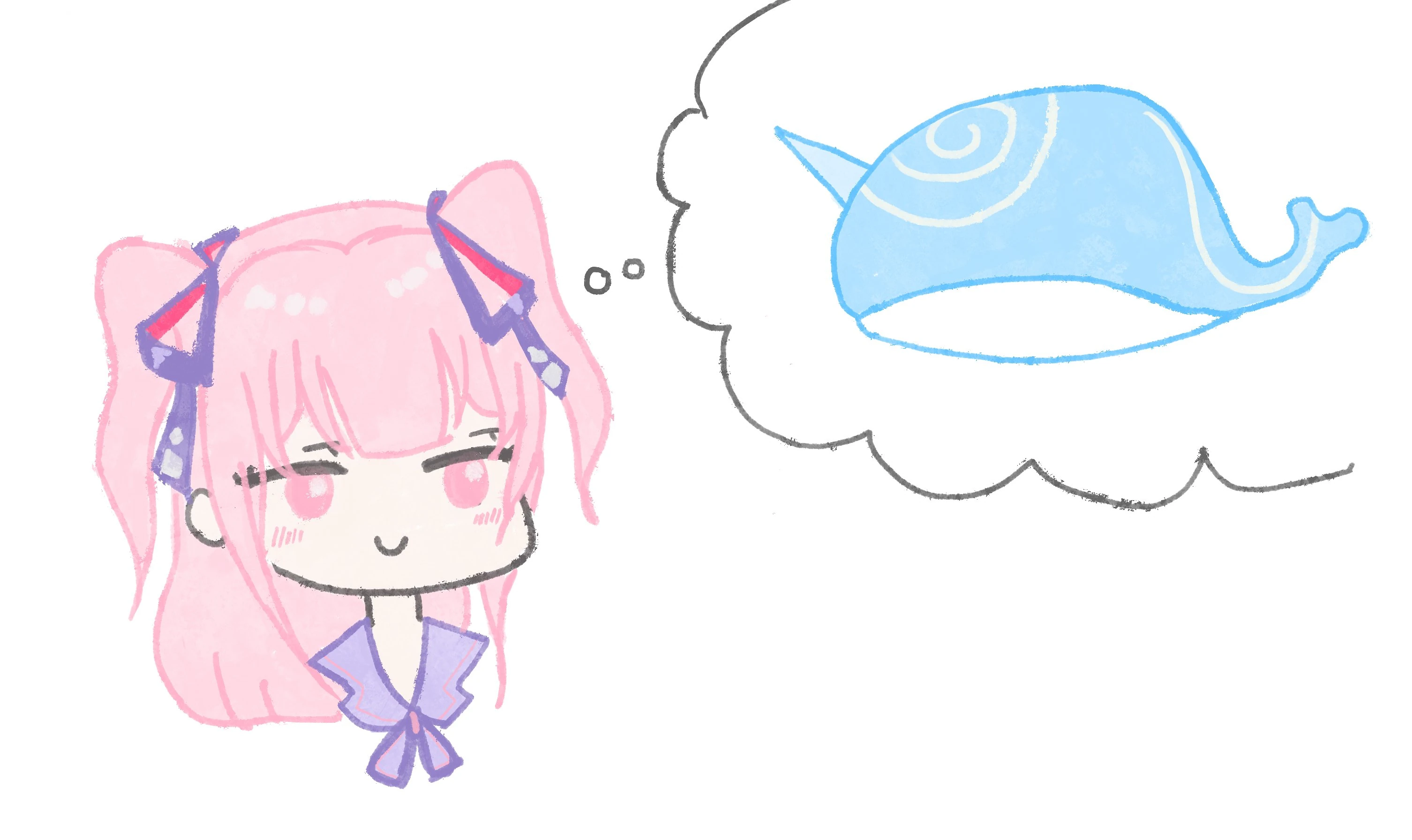 Happy birthday Iku 2021 by Ying by Ying