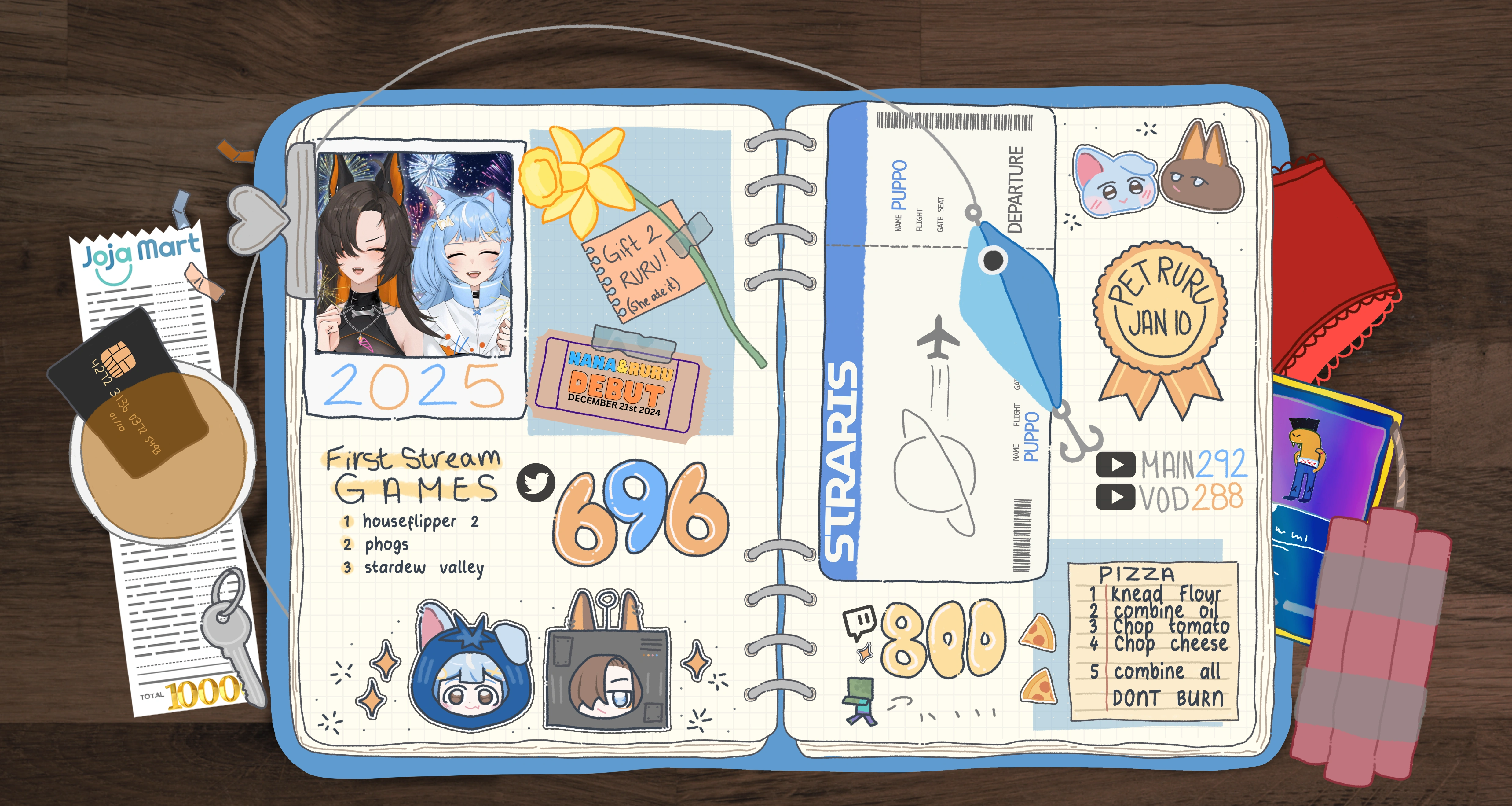 Nana and ruru Scrap book first Month by Nana