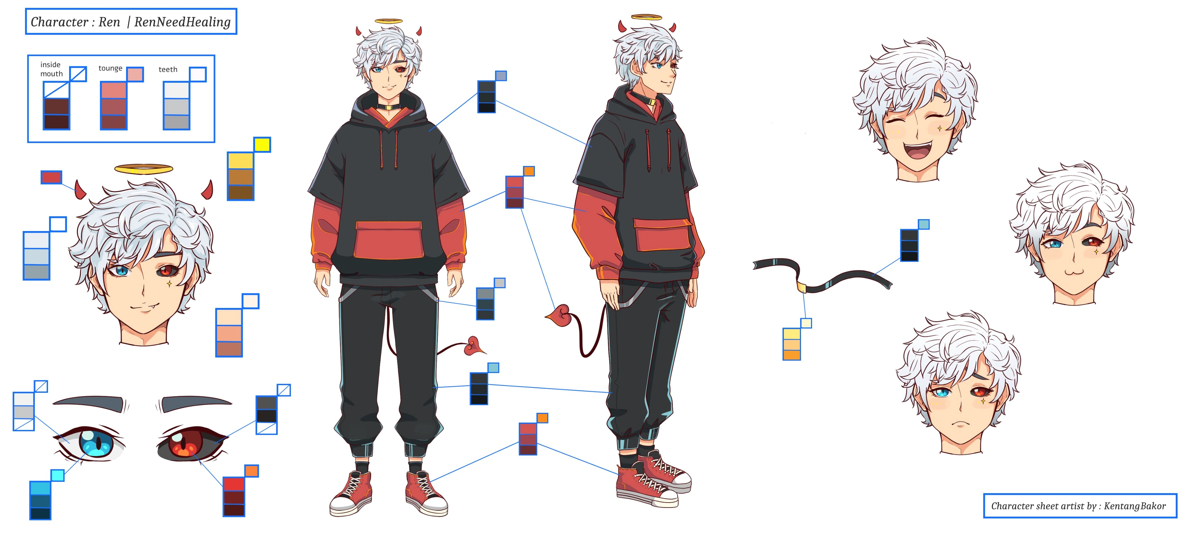 Ren's model concept illustration