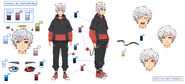 Ren's model concept illustration