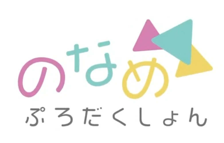 Noname Production banner