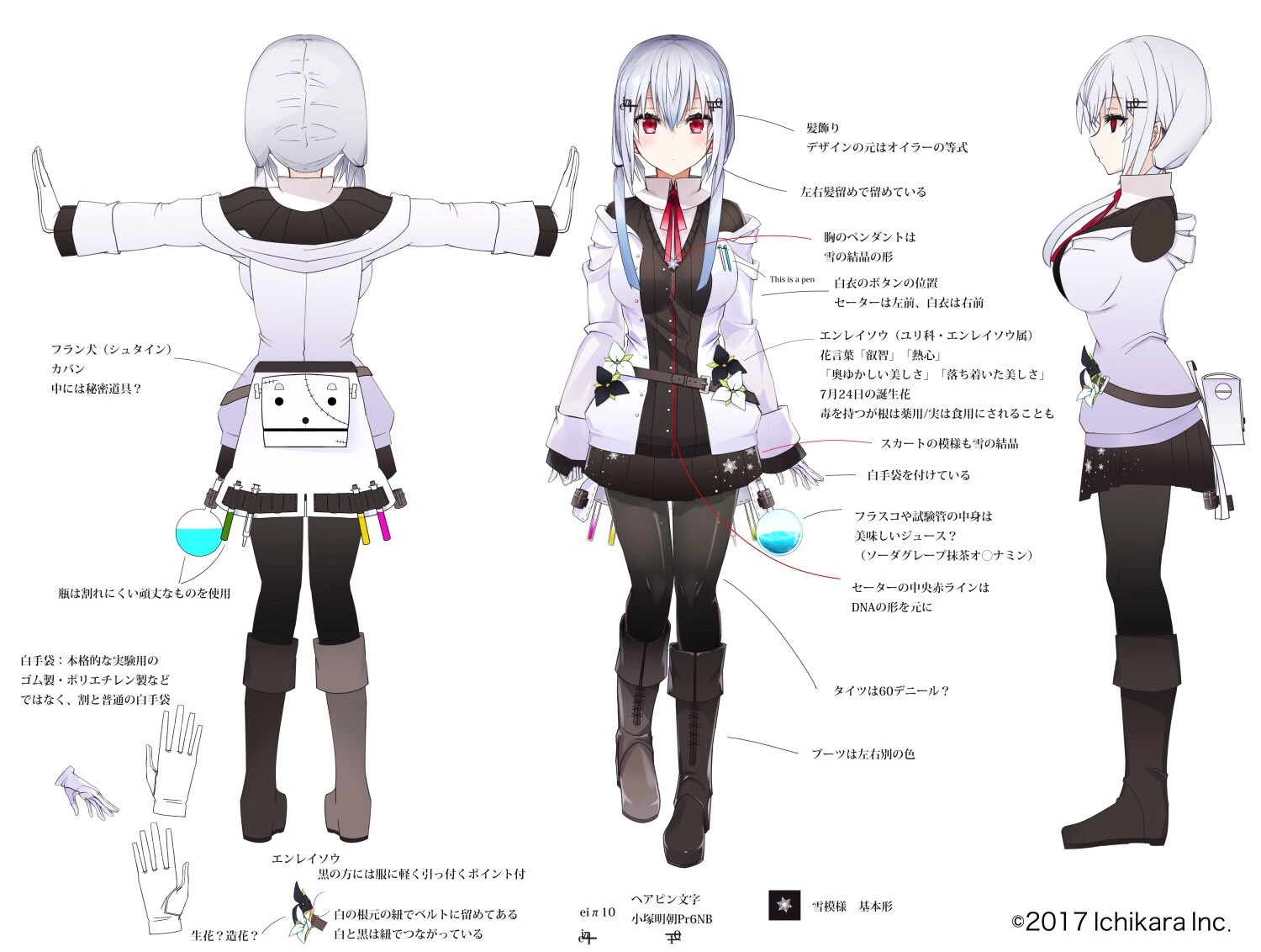 Reference Sheet