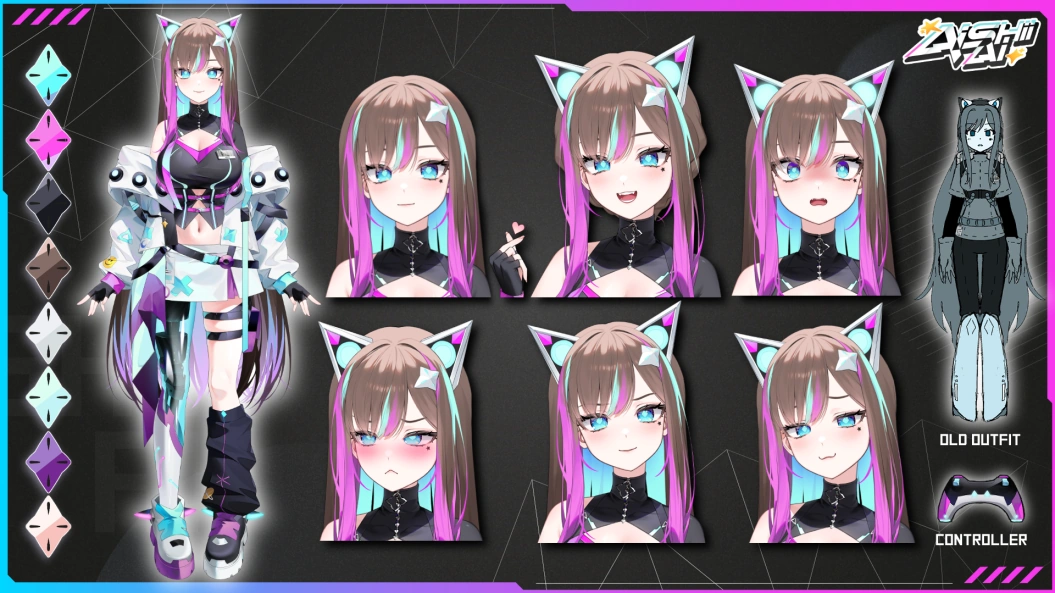 Reference sheet part 2