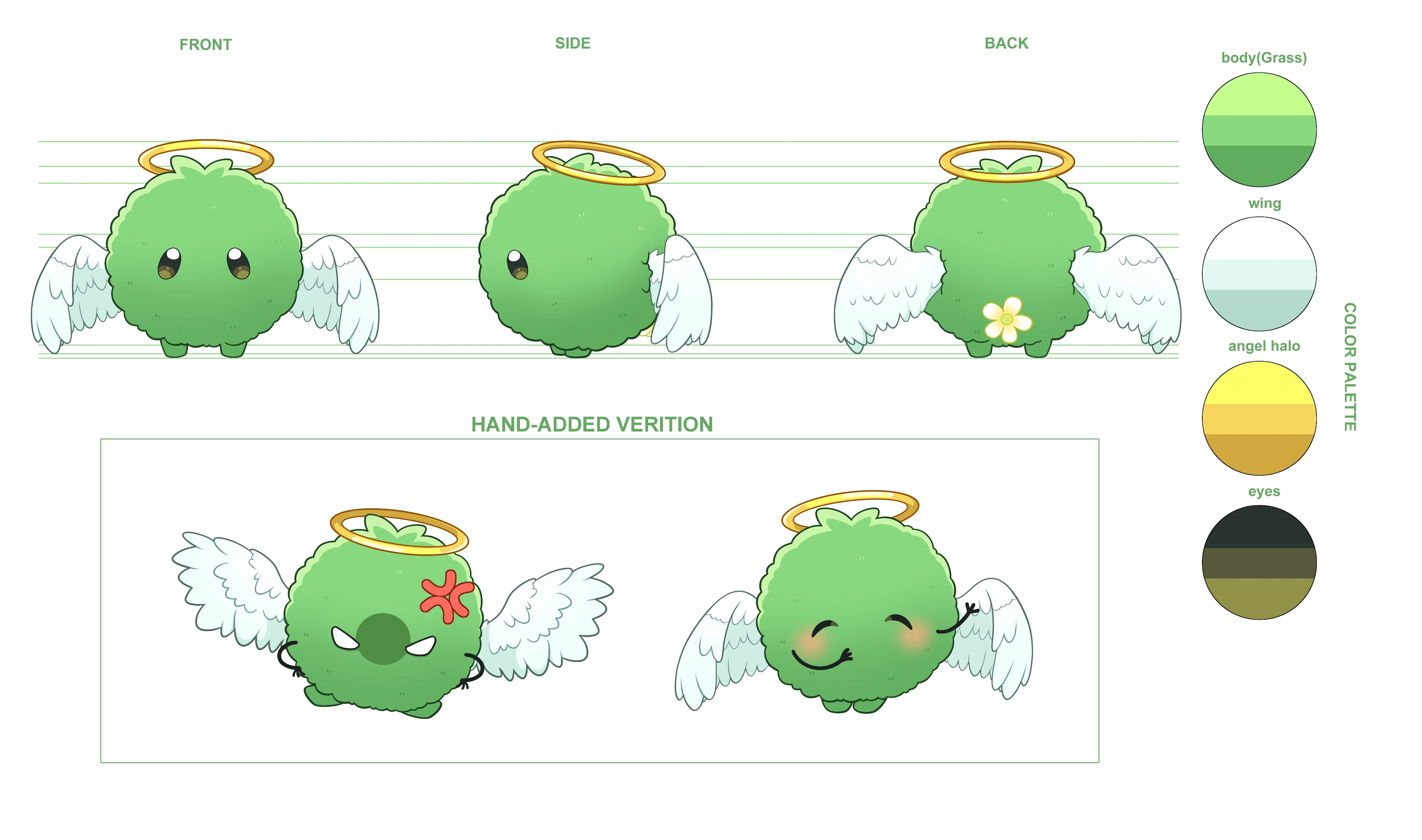 Marimomies Mascot Design<br>by Kozue