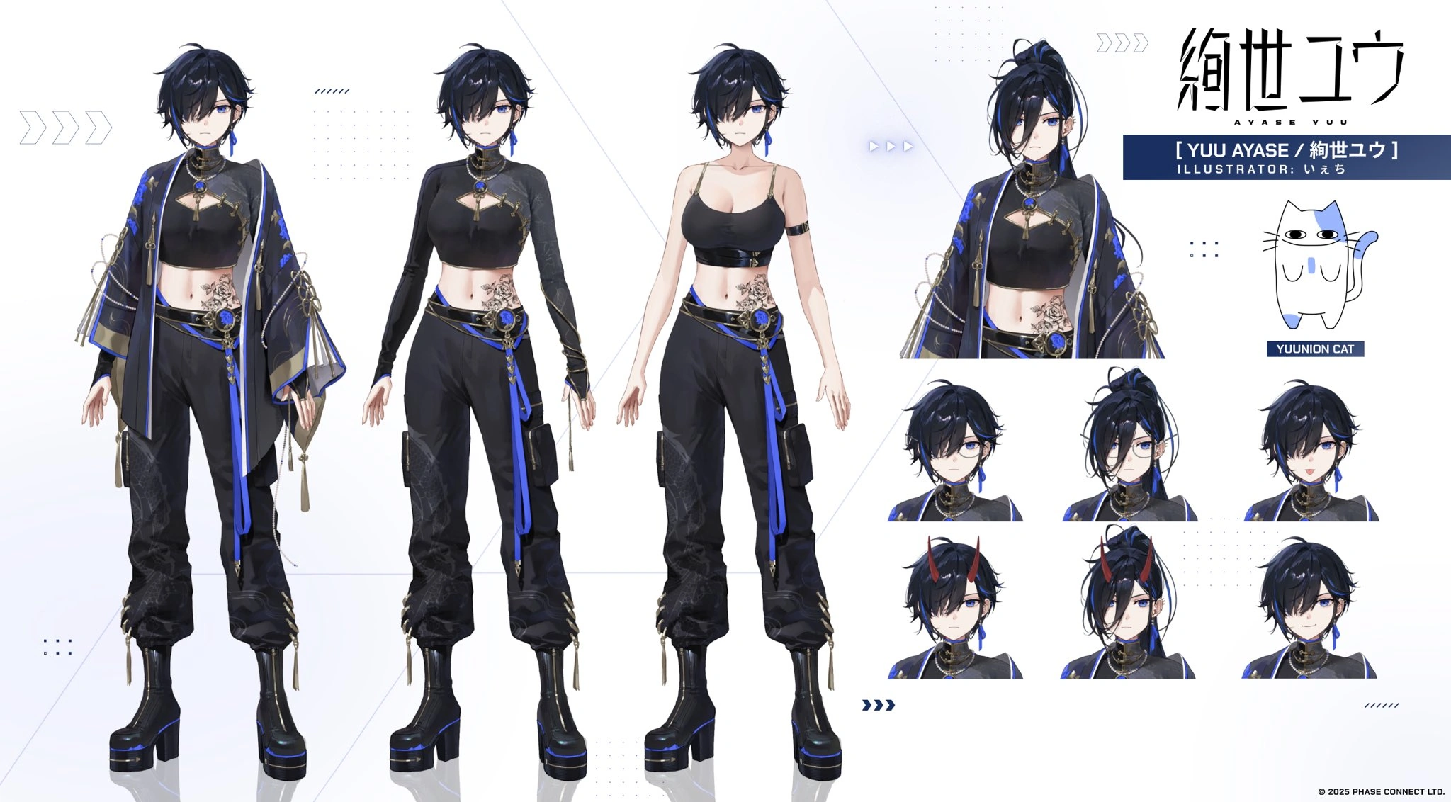 Outfit 2 Character Sheet
