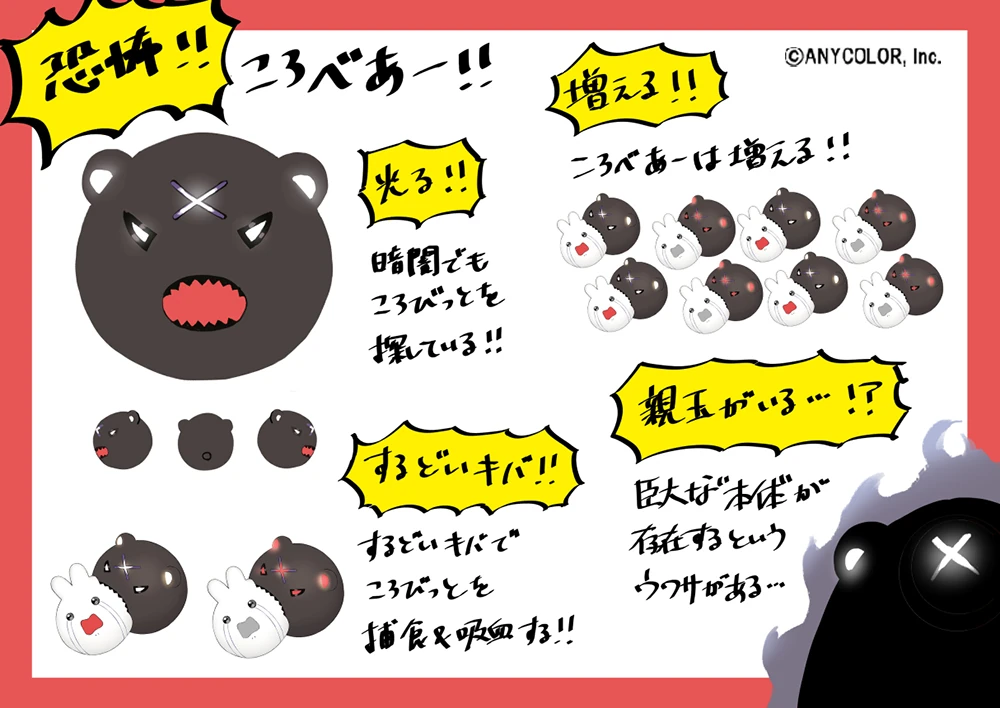 Korobear Reference Sheet