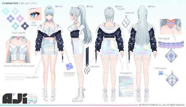 New look Third outfit - Reference sheet