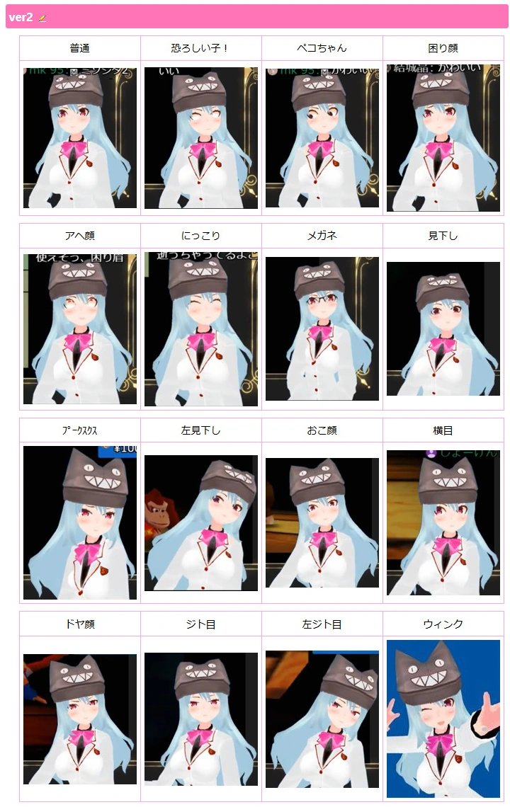 Koo's expression 1