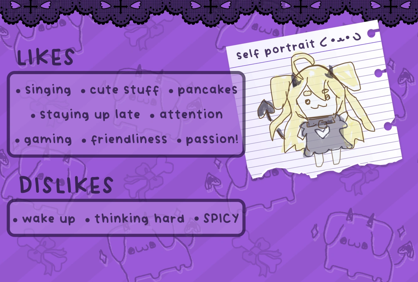 Likes/dislikes and self-portrait