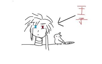 Another world’s prince and his birdKeke's introduction video.
