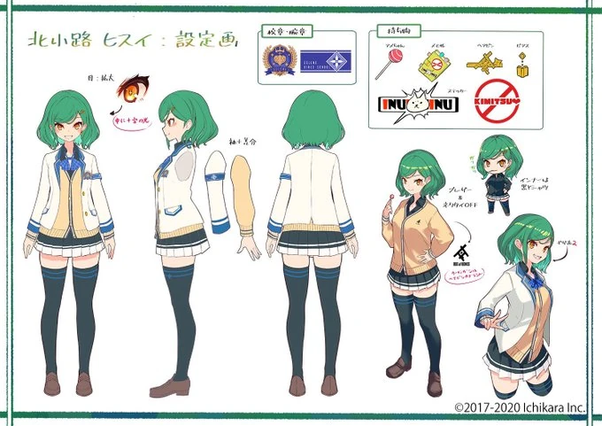 Original Reference Sheet