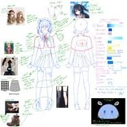 Hiroki's design process for her 2.0 Model