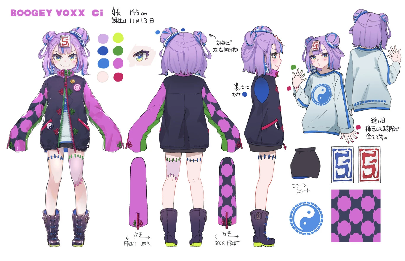 Ci's model sheet
