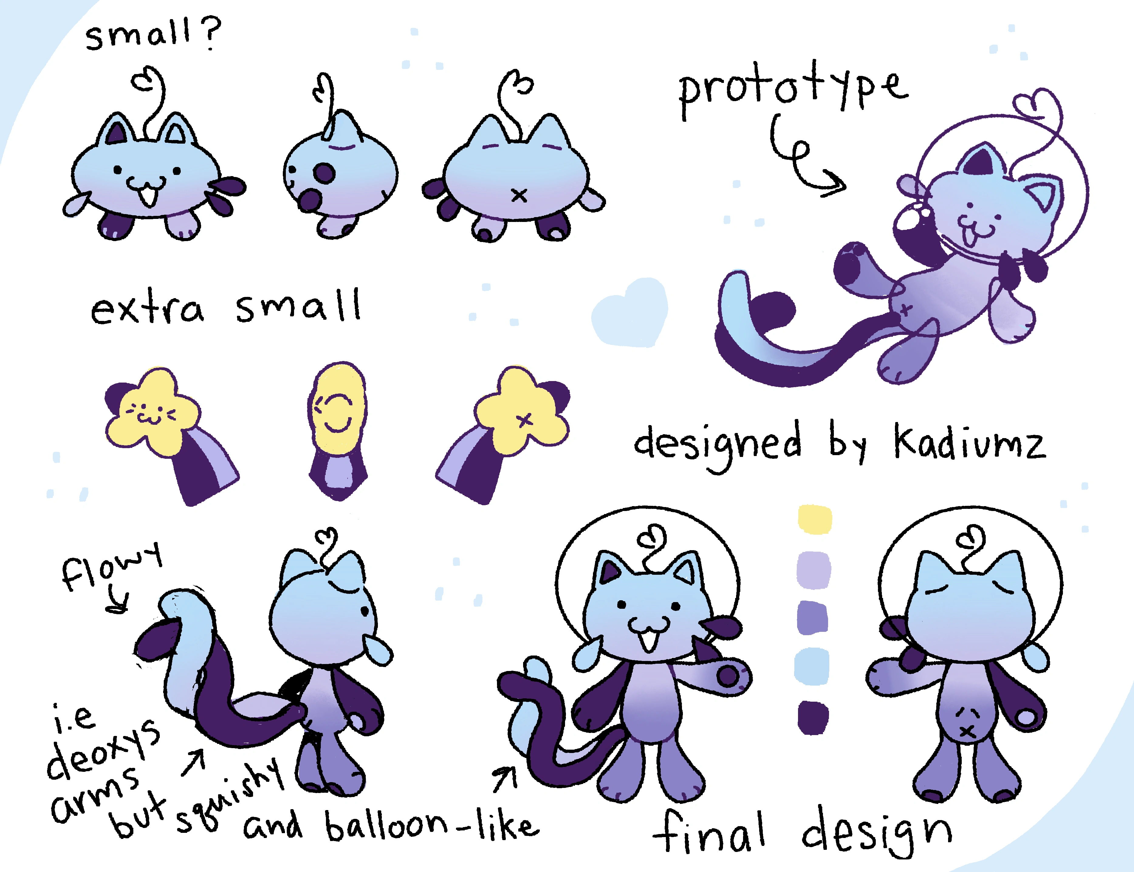 Aurelinauts reference sheet