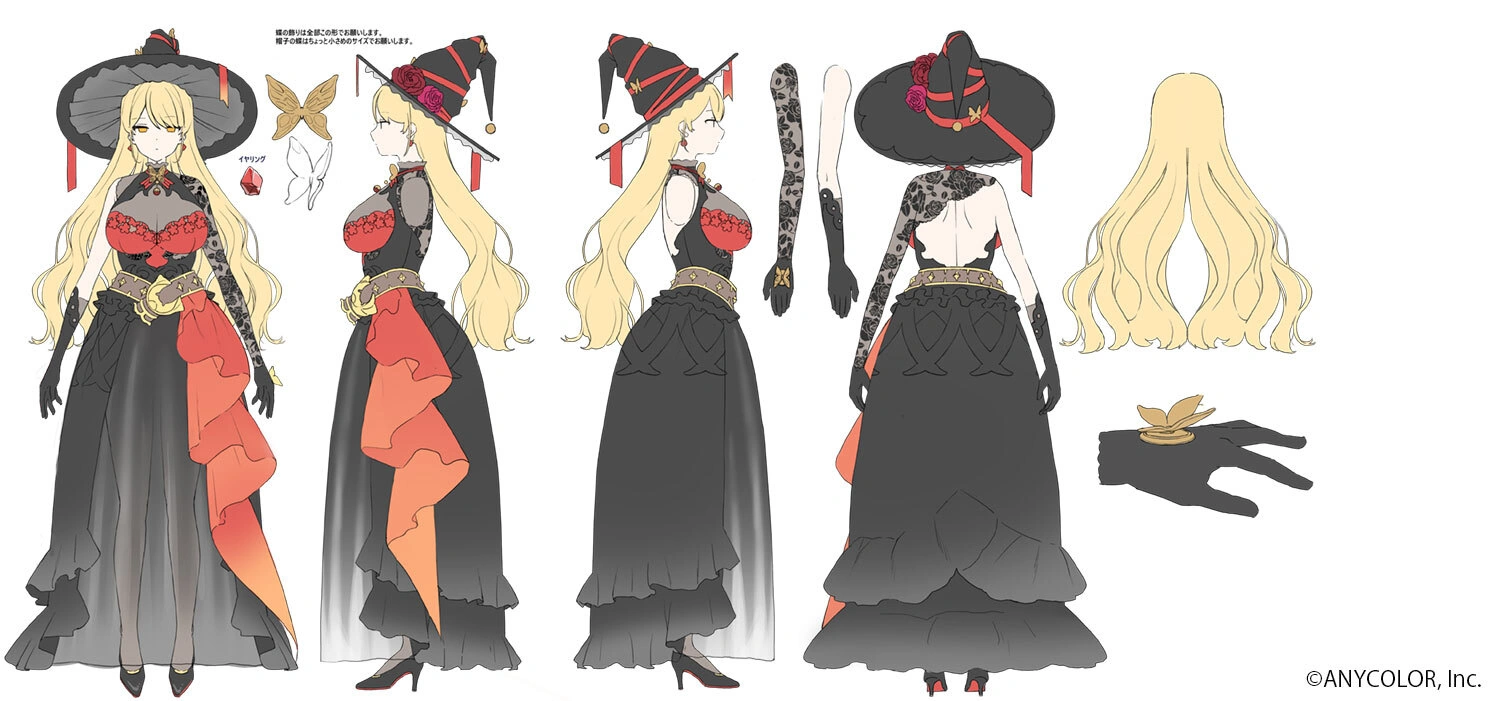 Reference Sheet