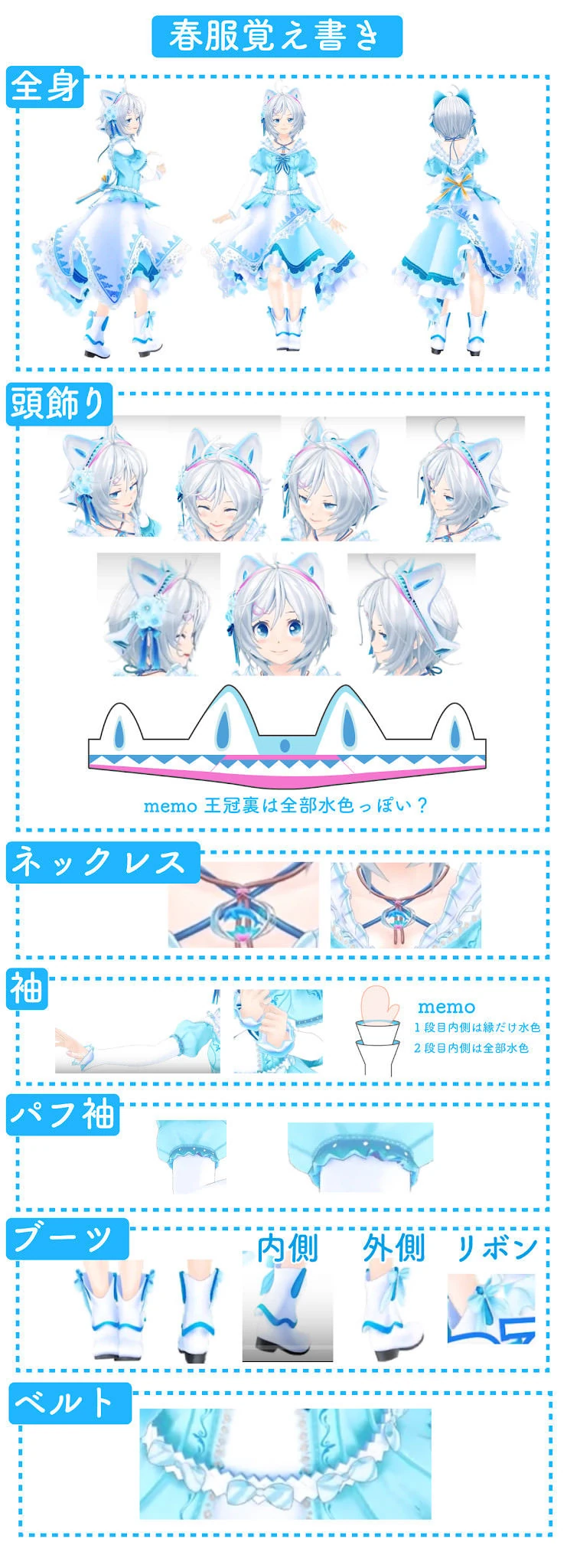 Siro's outfit concept for the rest of 2018