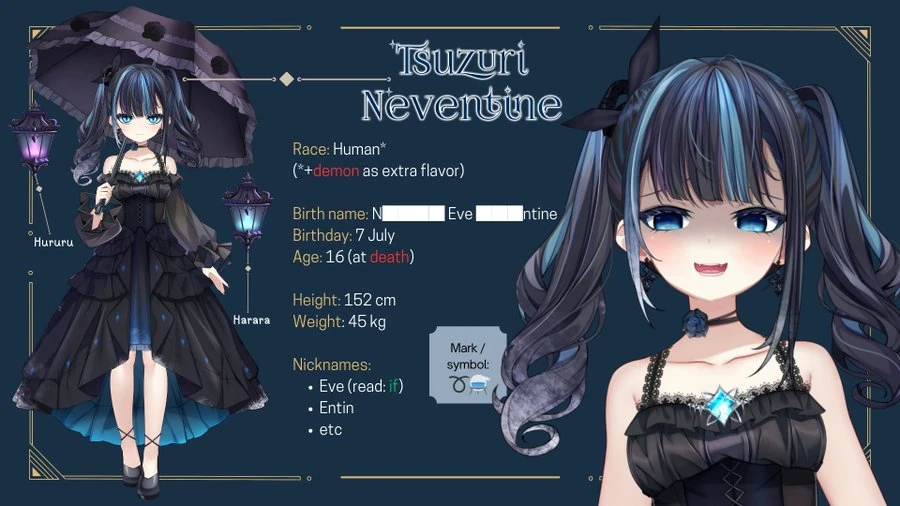 Tsuzuri Neventine Model
