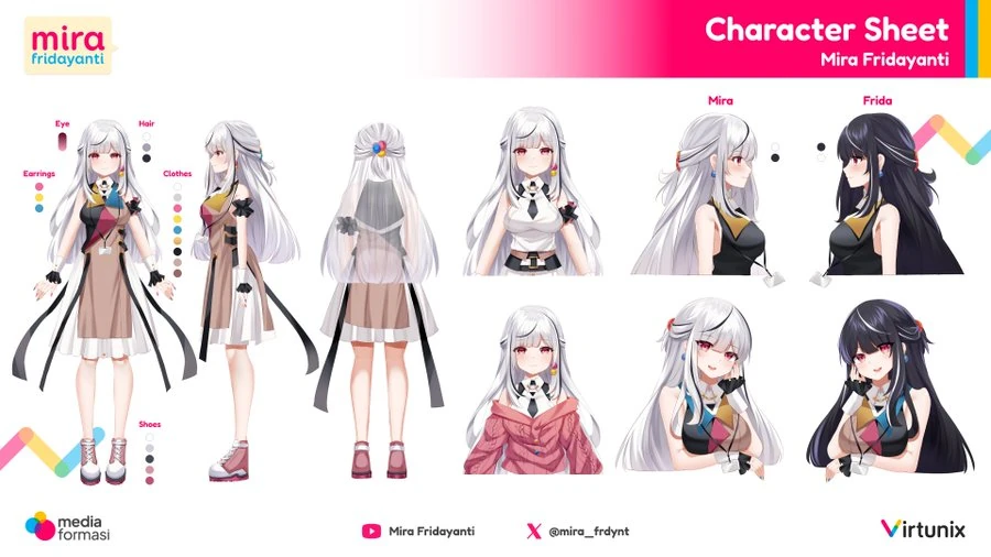 Reference Sheet