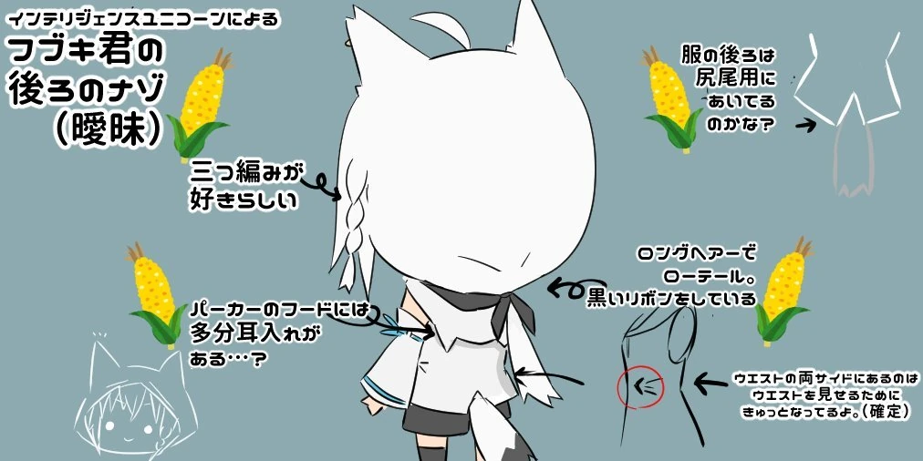 Fubuki's setting<br>From Azur Lane