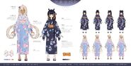 Futariboshi Costume Design by nii