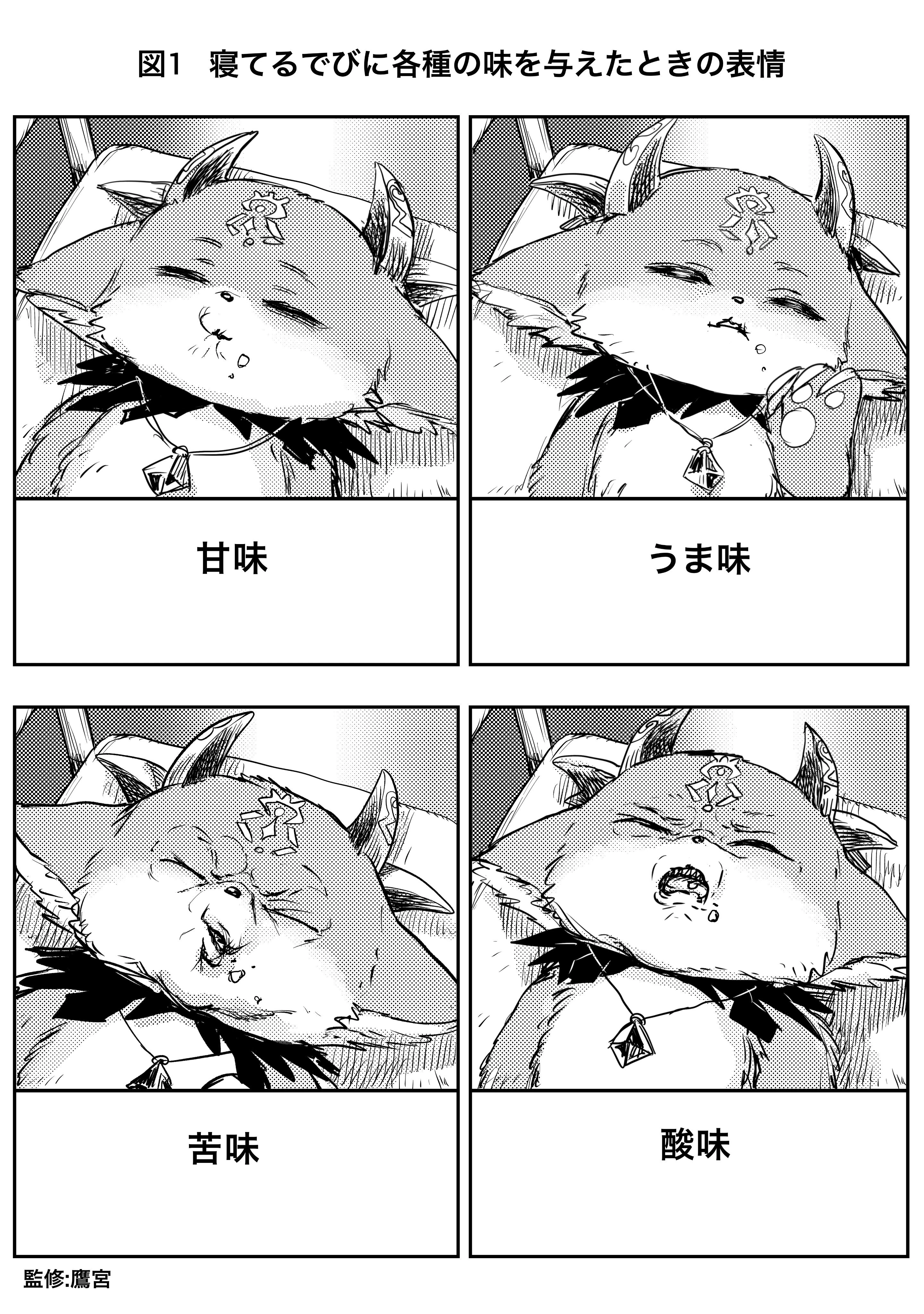 by WADA