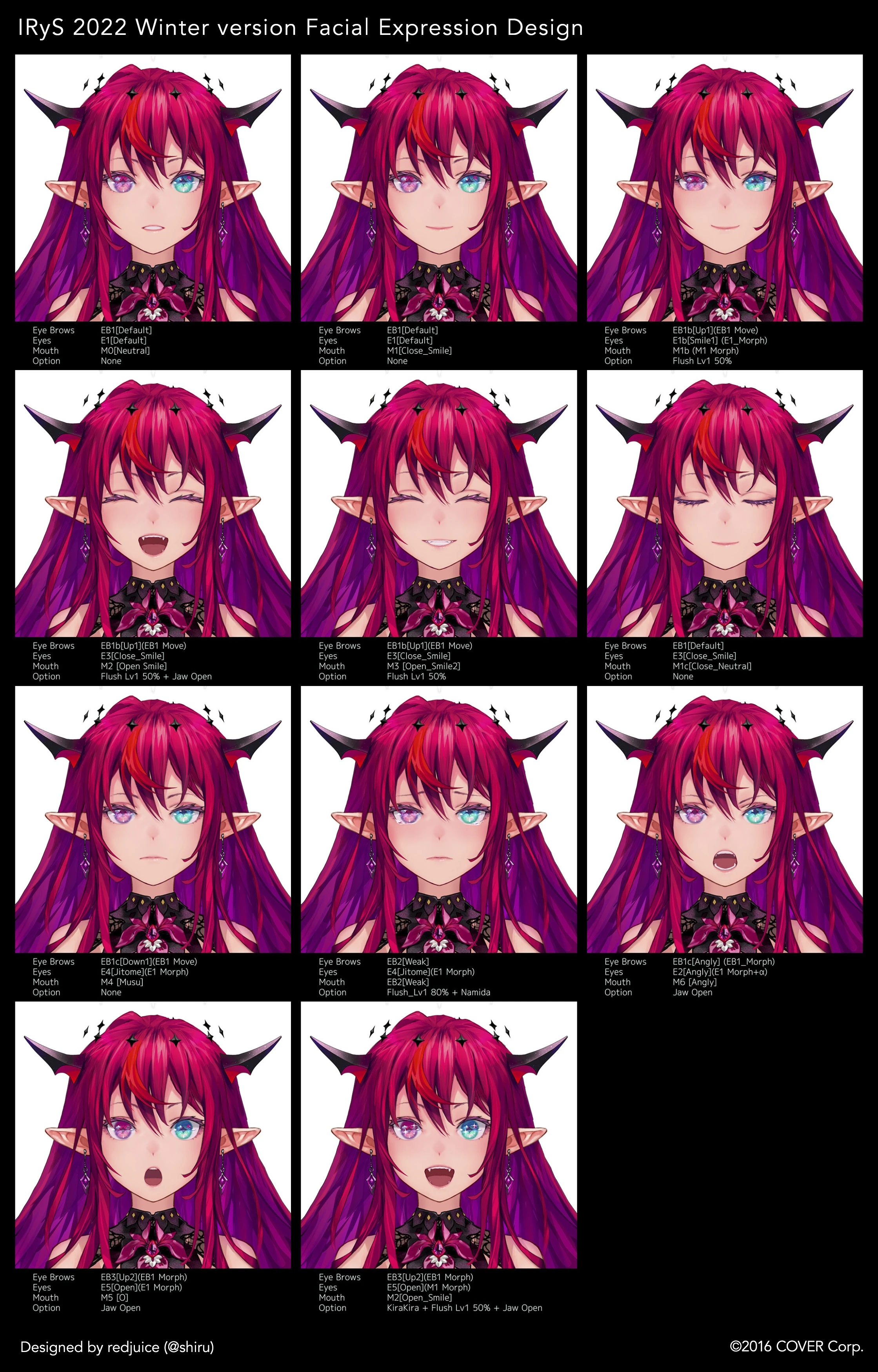 Facial Expressions