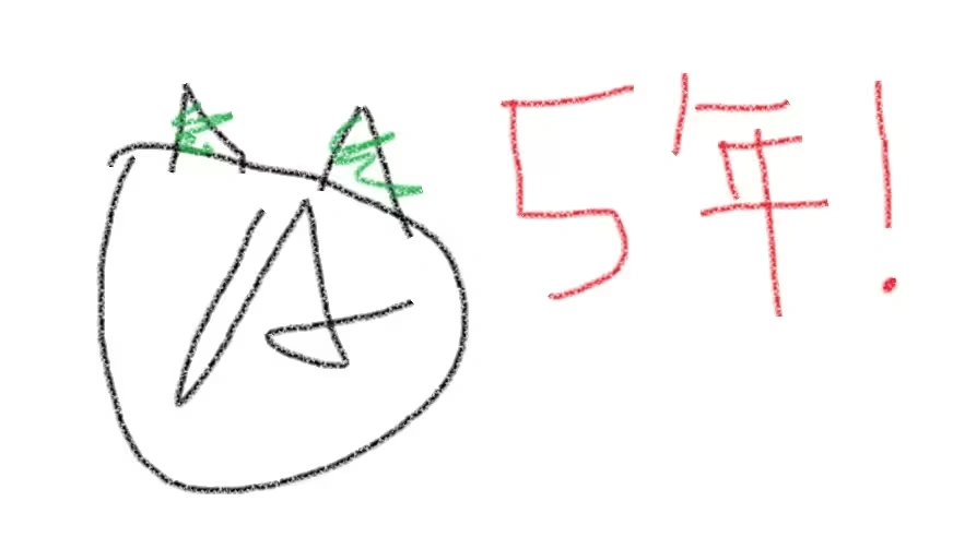 5th Year Anniversary