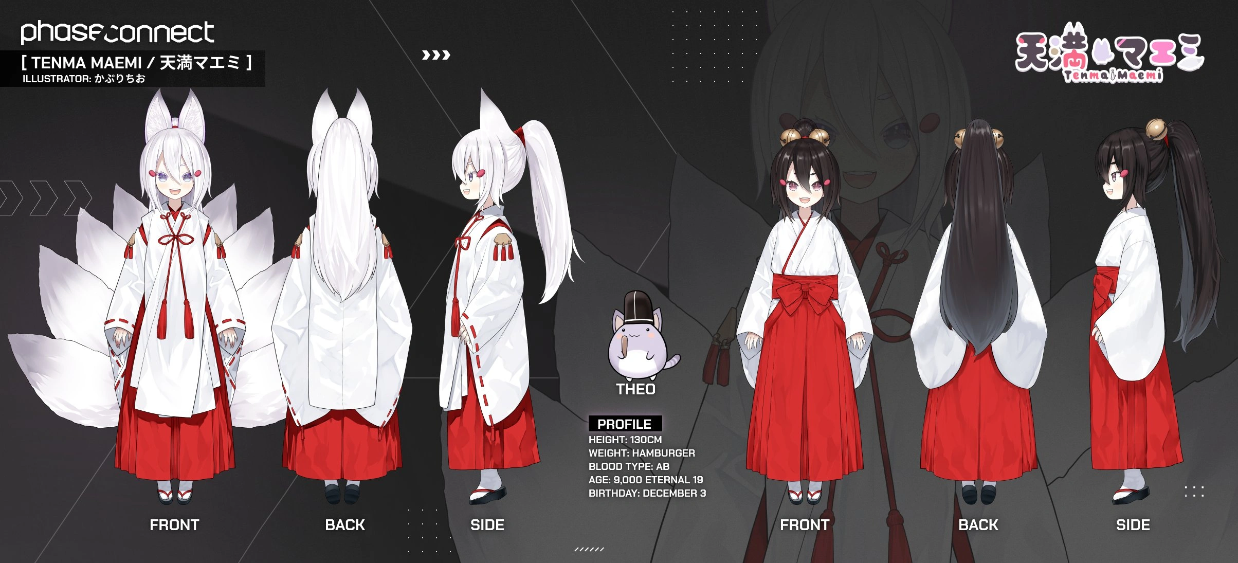 Tenma's Shrine Maiden Character Sheet