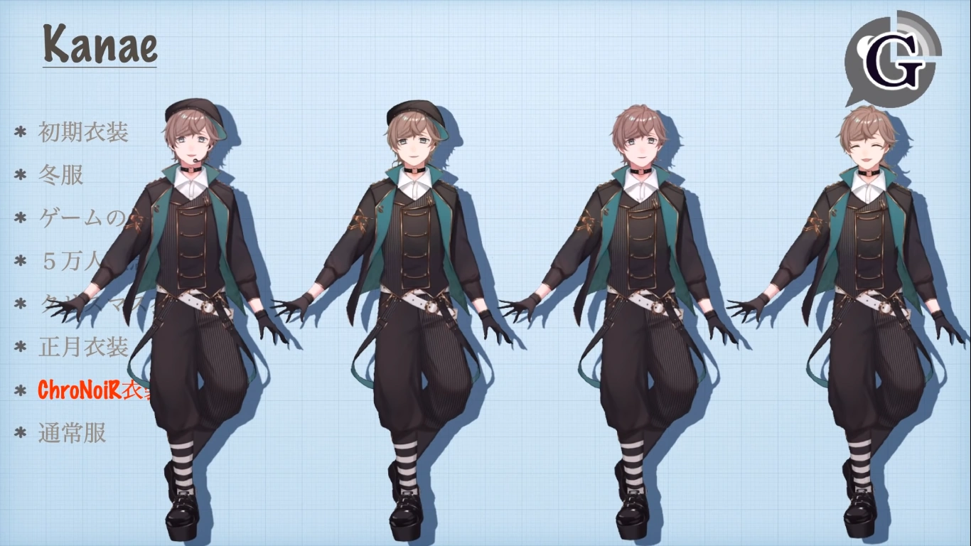 ChroNoiR Matching Idol Outfit (Black)
