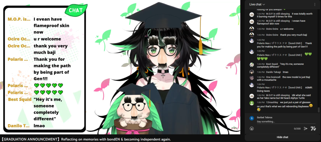 By Sorbet Tebros on discord