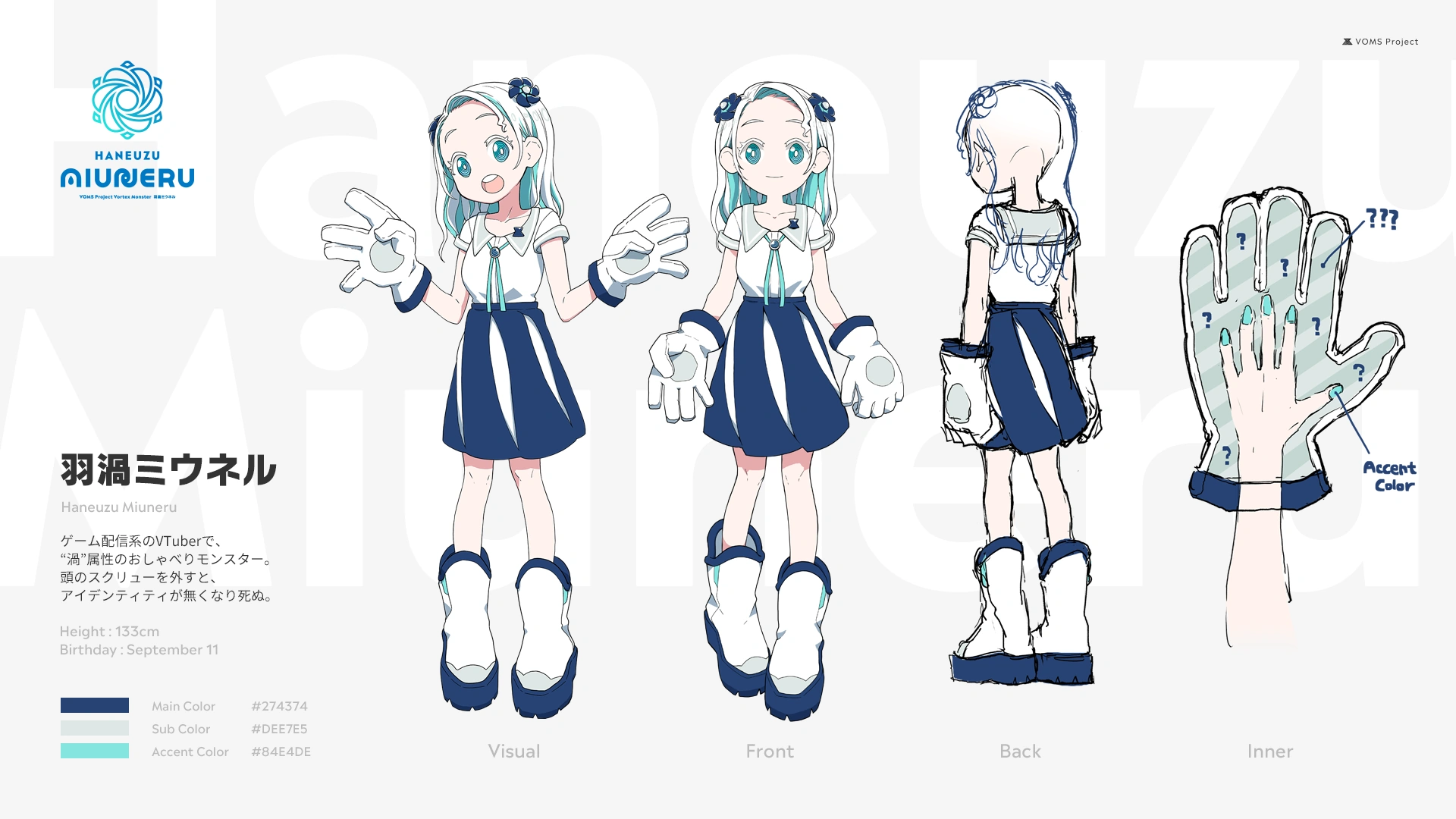 Miuneru Character Sheet