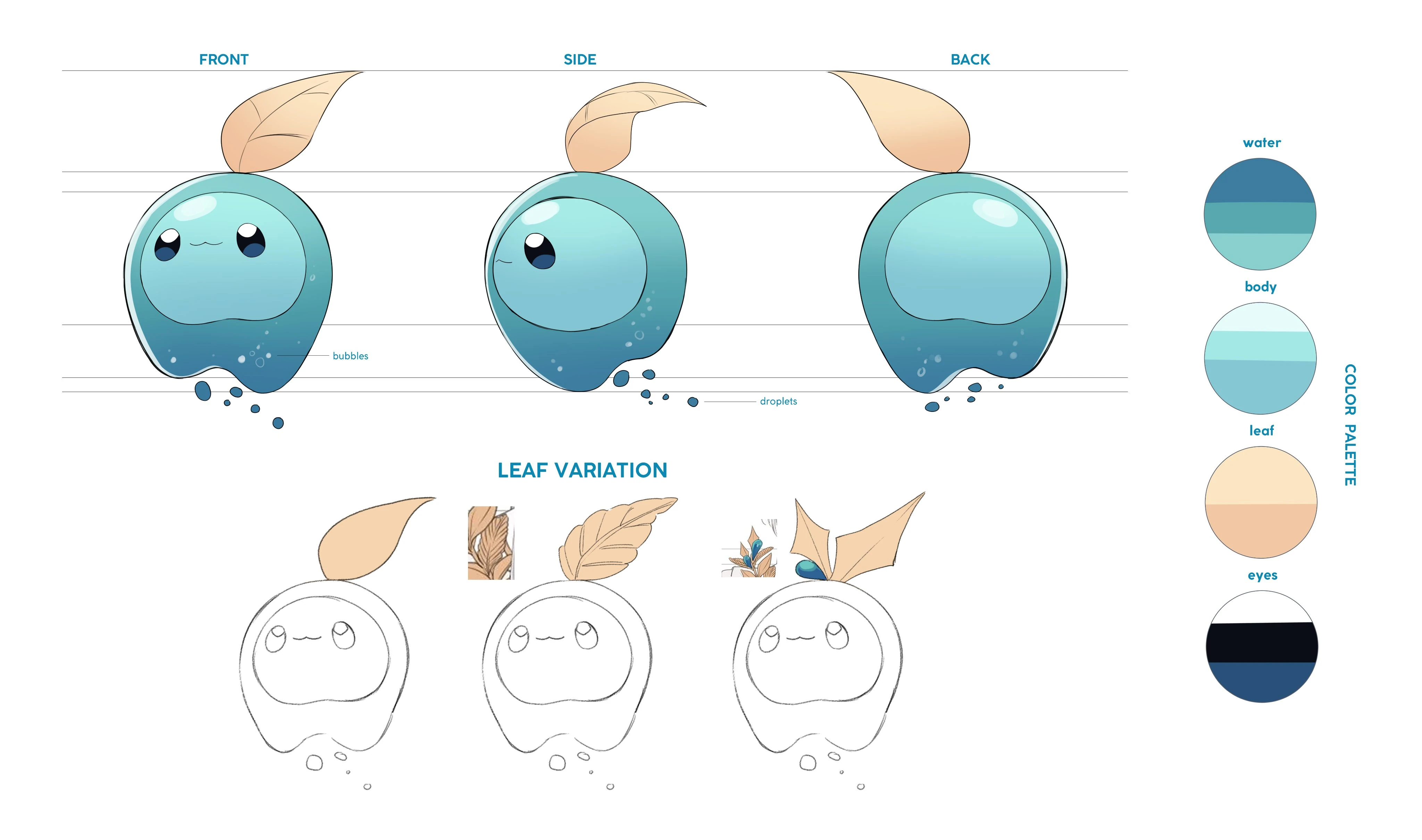Dewdrops Reference Sheet by Marie