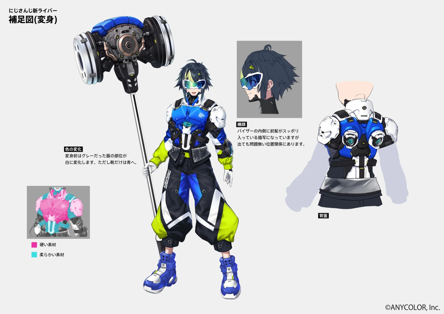 Reference Sheet