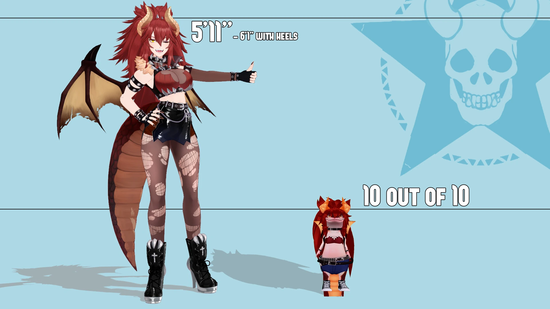 Zen's Height chart