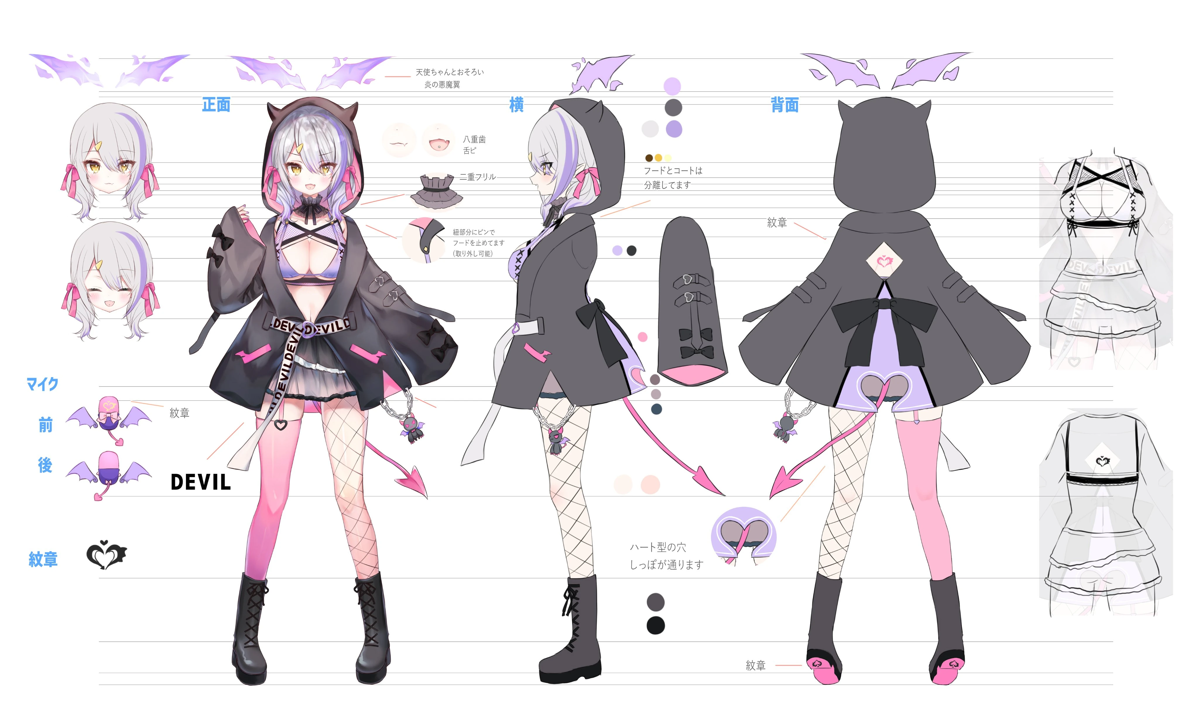 Character sheet