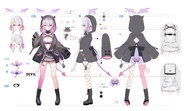 Character sheet