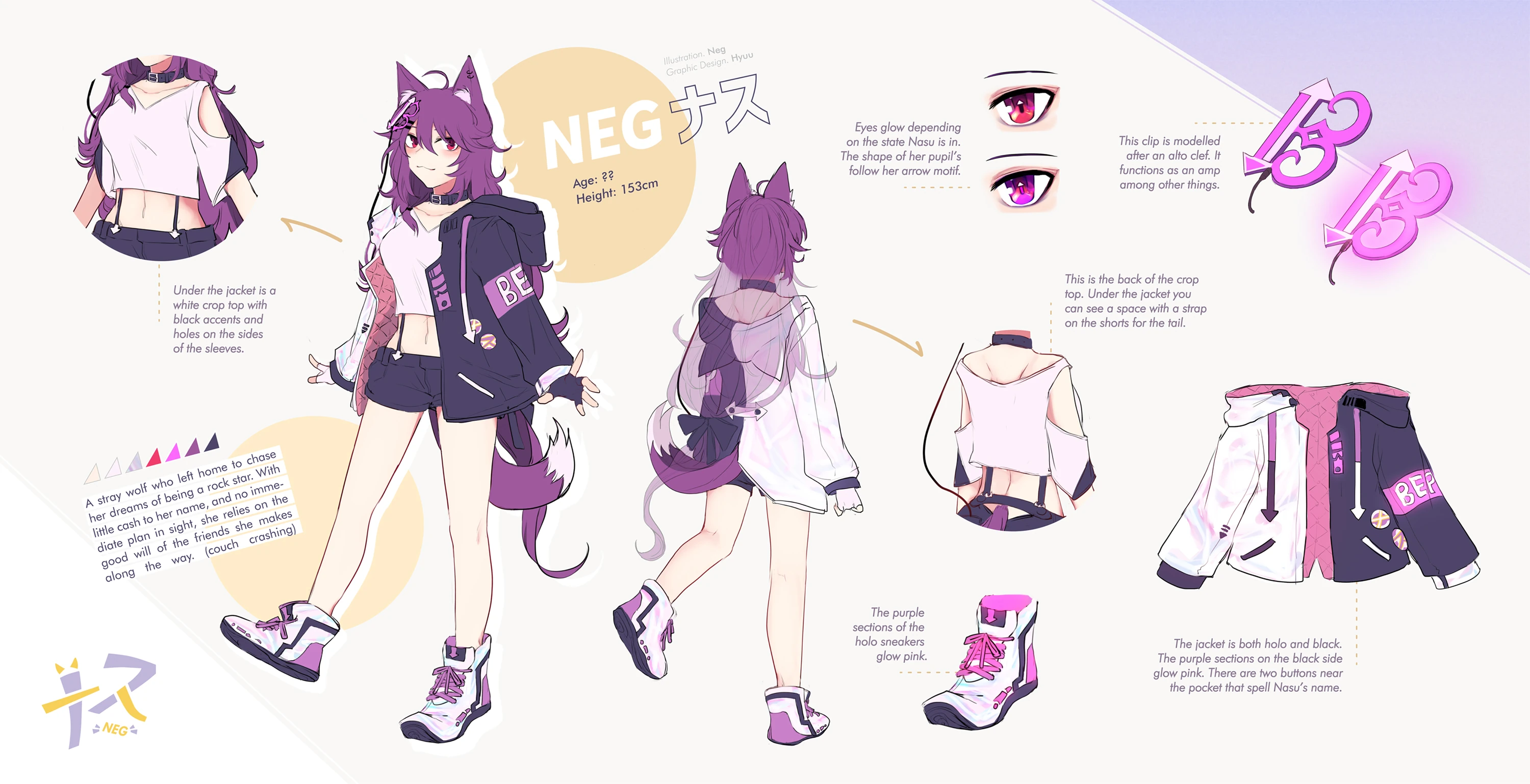 Nasu 1.0 to 2.0 reference sheet