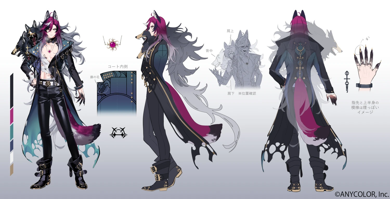 Door Model Reference Sheet