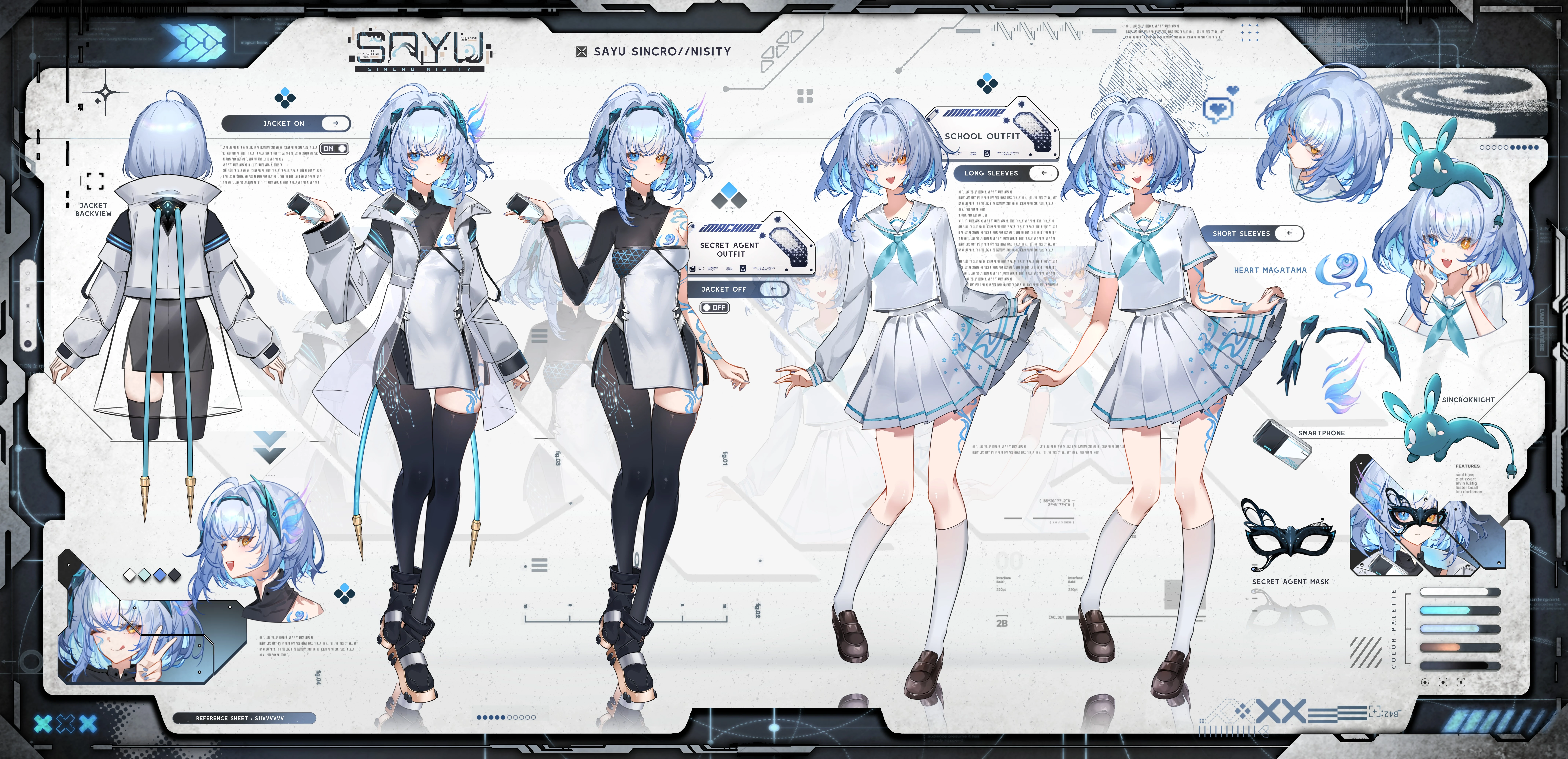 2025 Birthday Outfit Reference Sheet