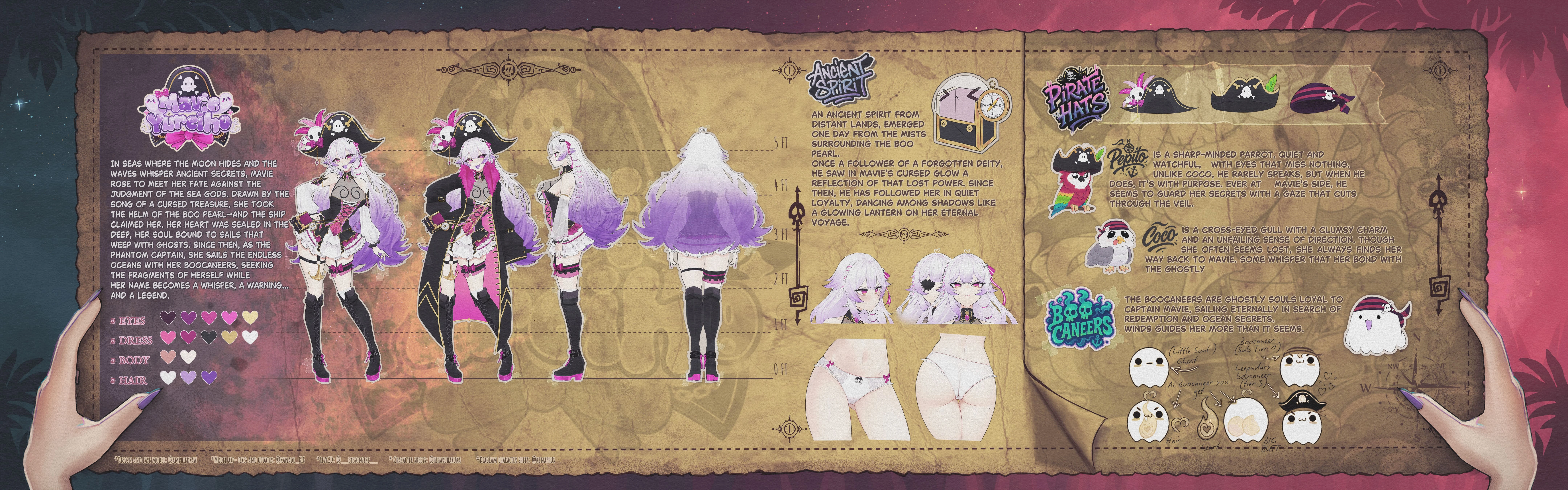Avatar Reference Sheet